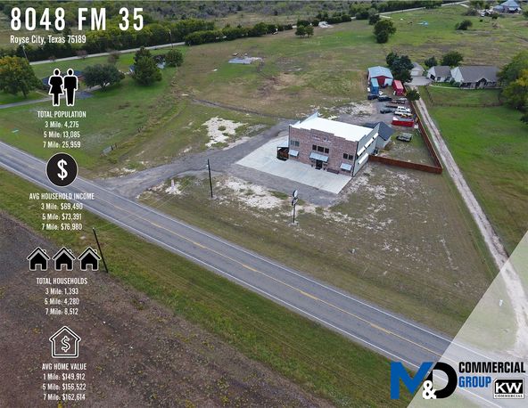 Office For Sale: 8048 FM 35, Royse City, TX 75189